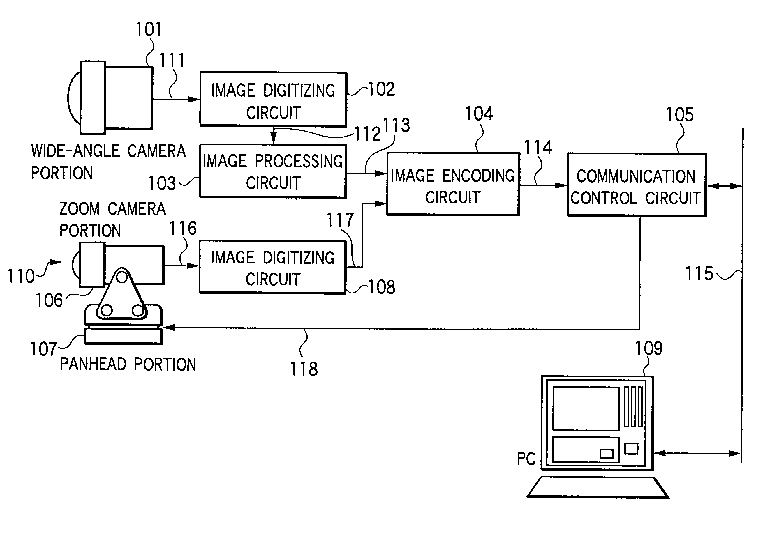 Camera control system