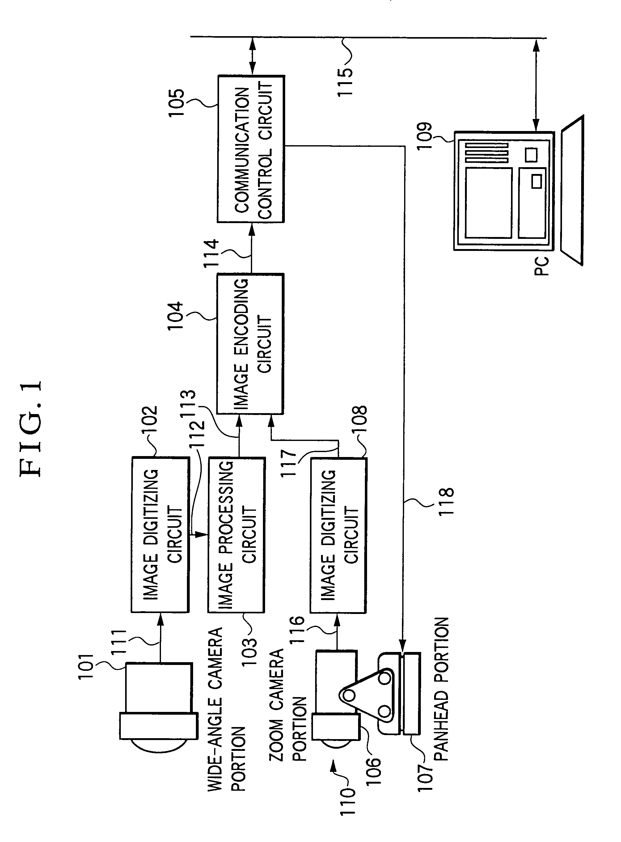 Camera control system