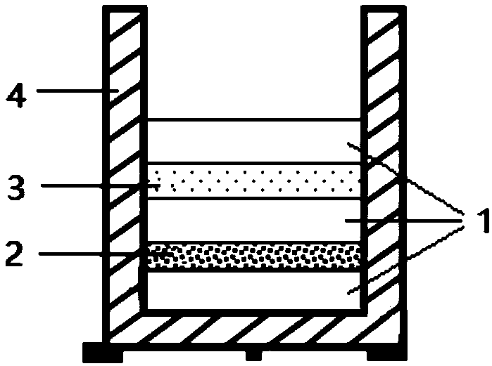 Preparation method for high-strength high-conductivity copper alloy bar