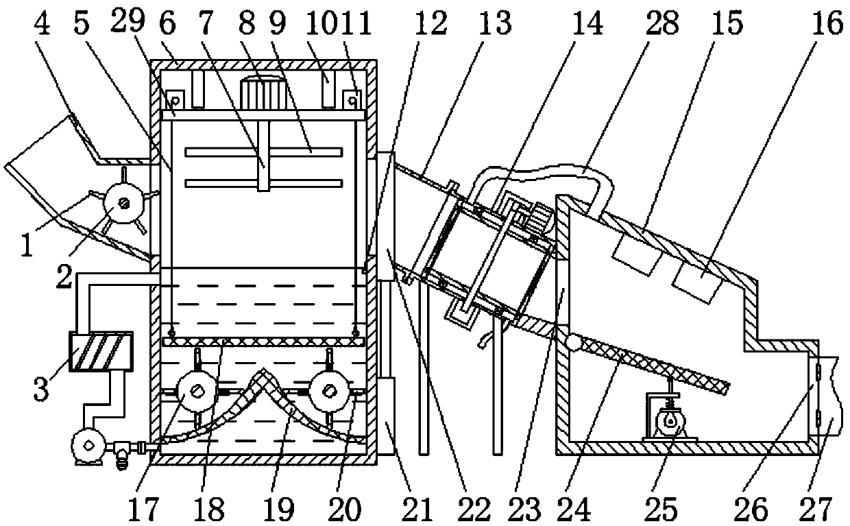 Traditional Chinese medicine drying device and use method thereof