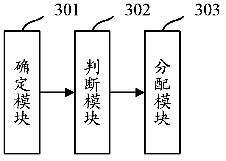 Data backup method and data backup device