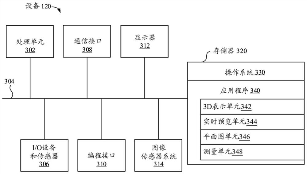 Floorplan generation based on room scanning