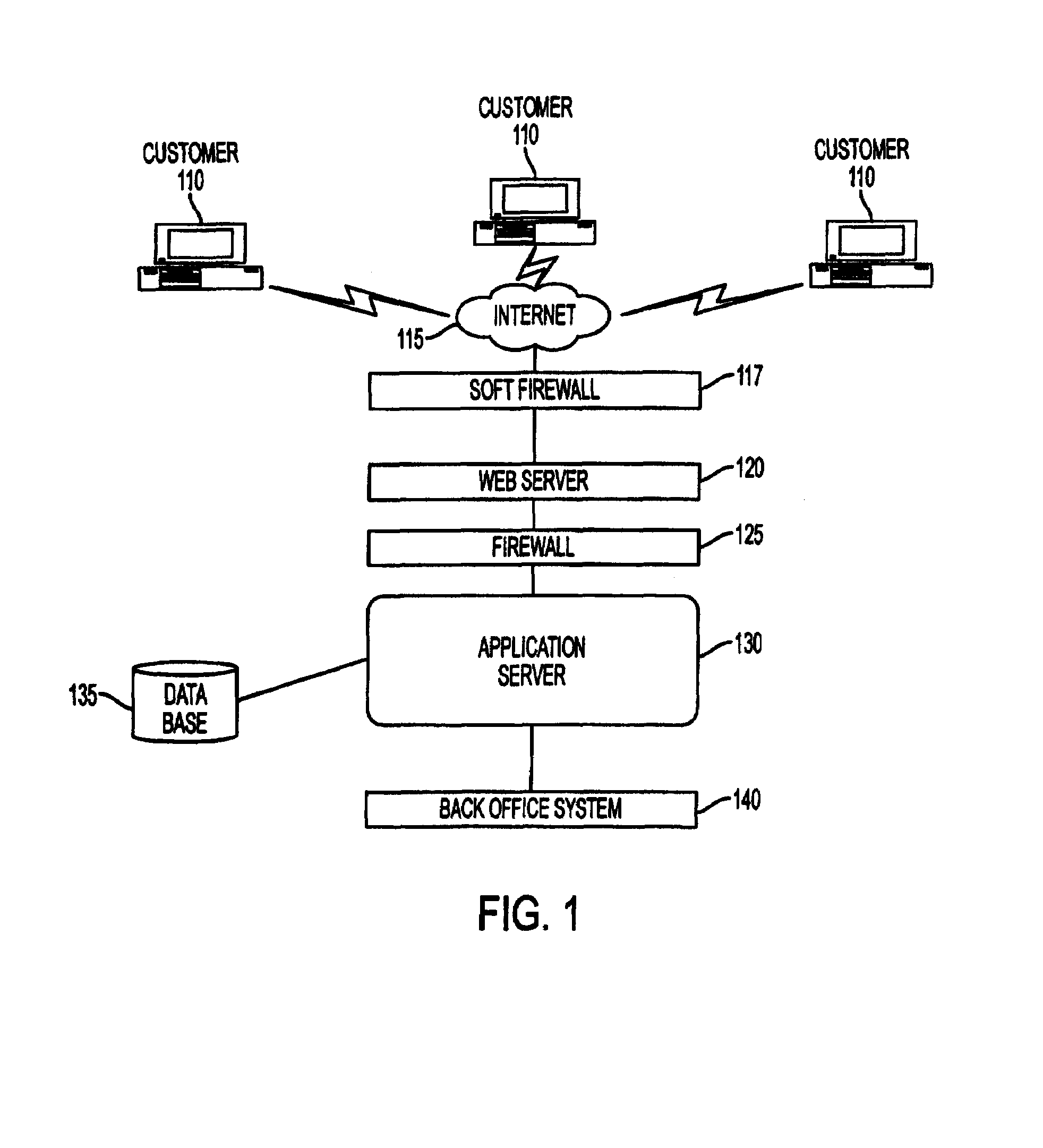 System and method for executing deposit transactions over the internet