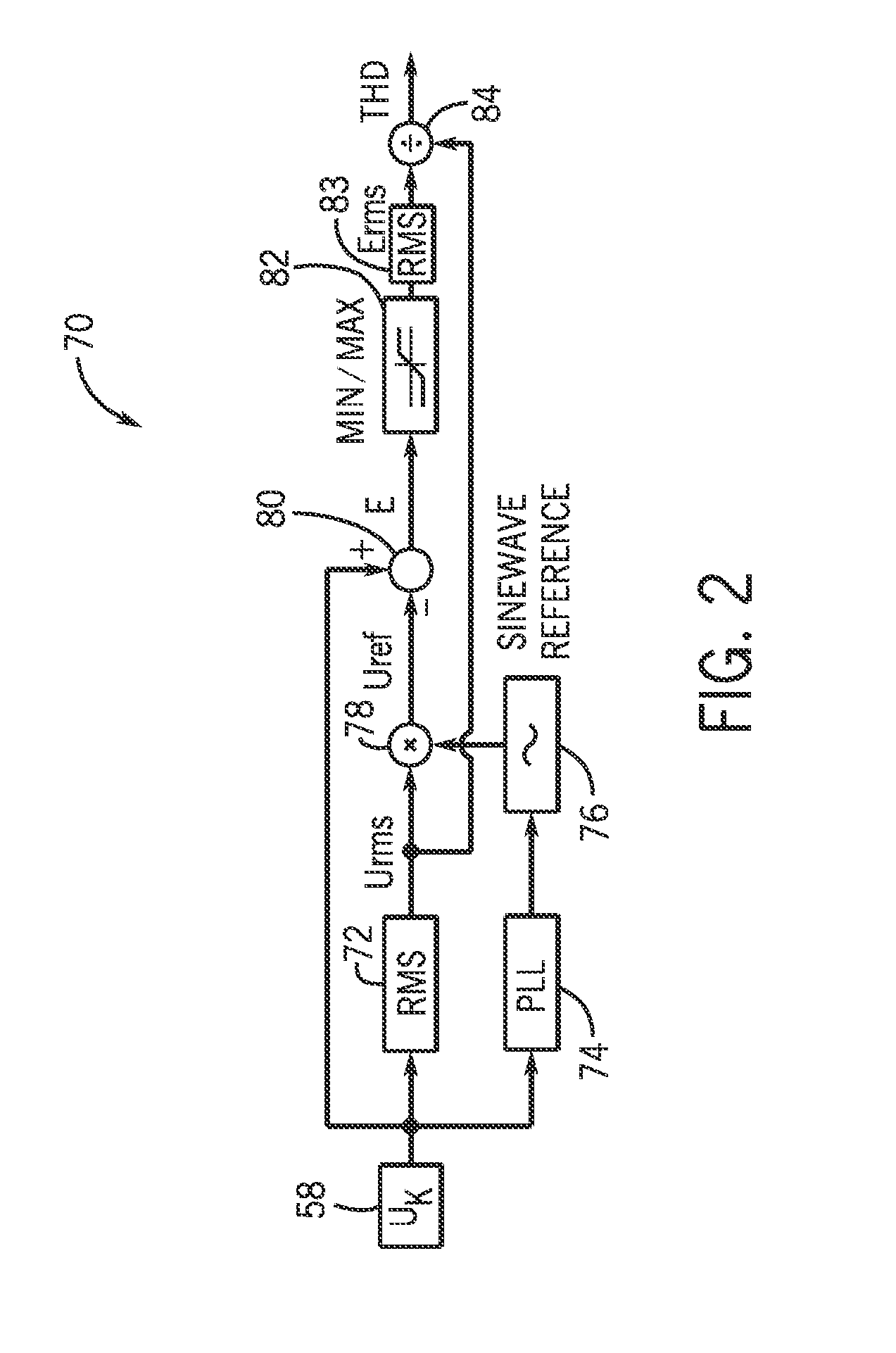 Systems and methods for detecting power quality of uninterrupible power supplies