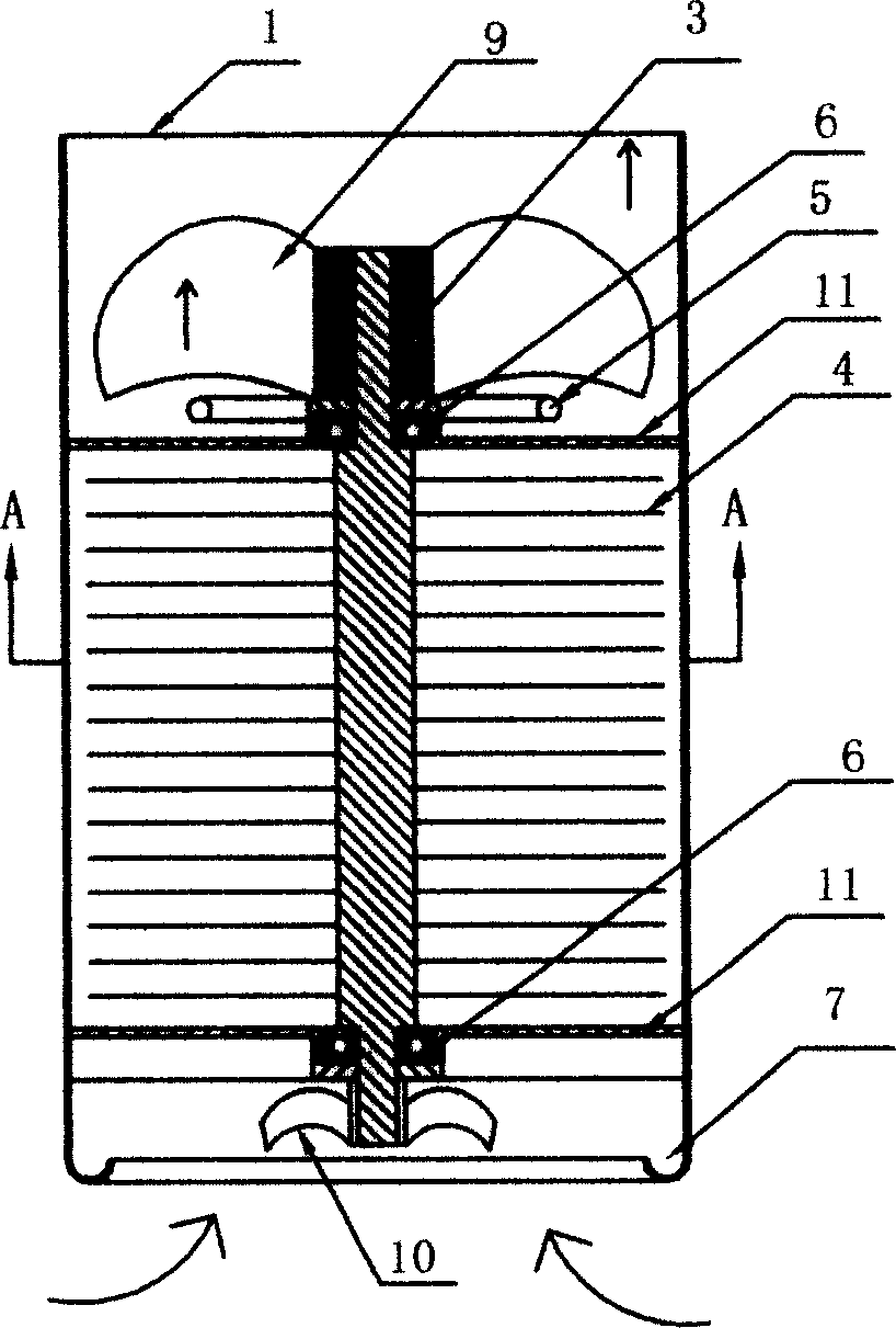 Power type filtering method