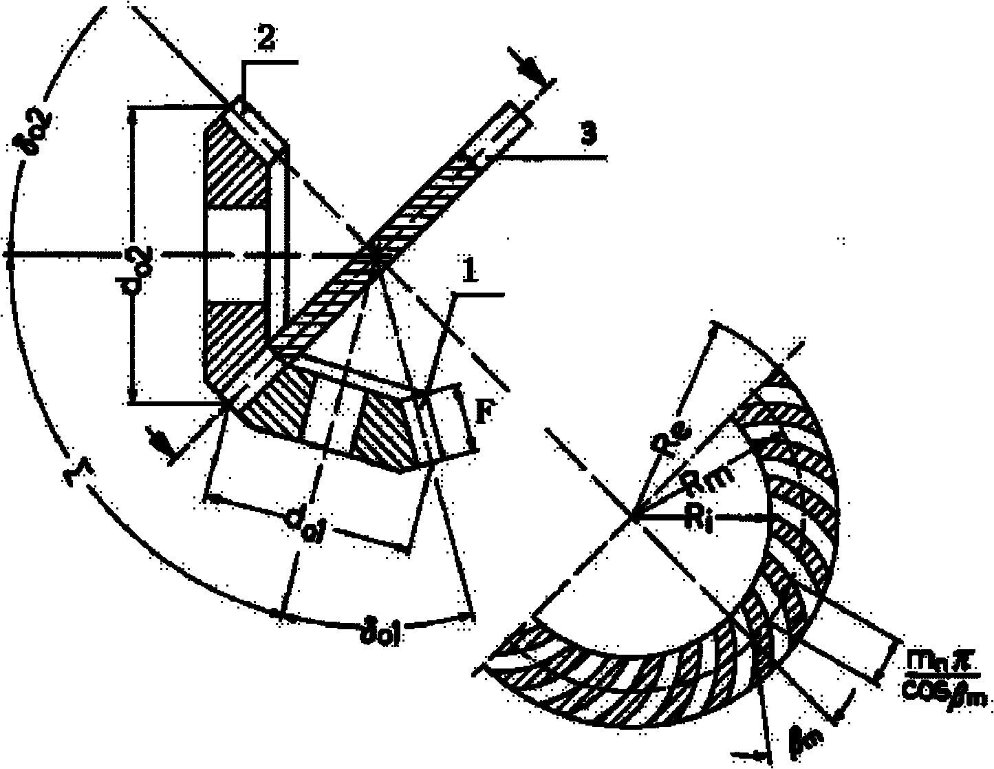 Bevel gear machining method