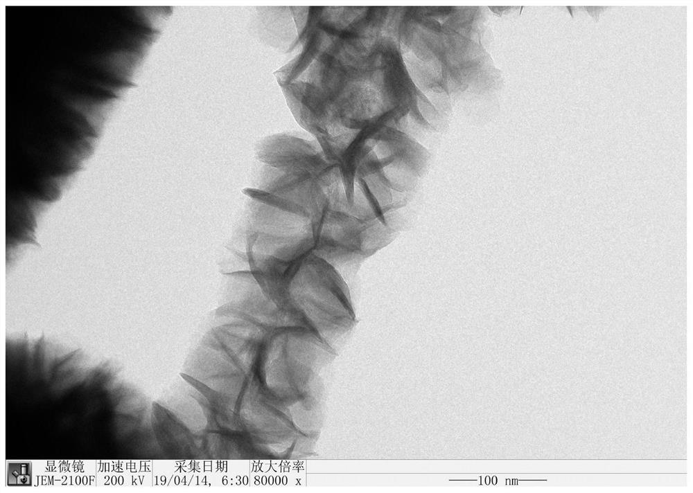 Metal-phase molybdenum disulfide, self-supporting electrode, preparation methods and application