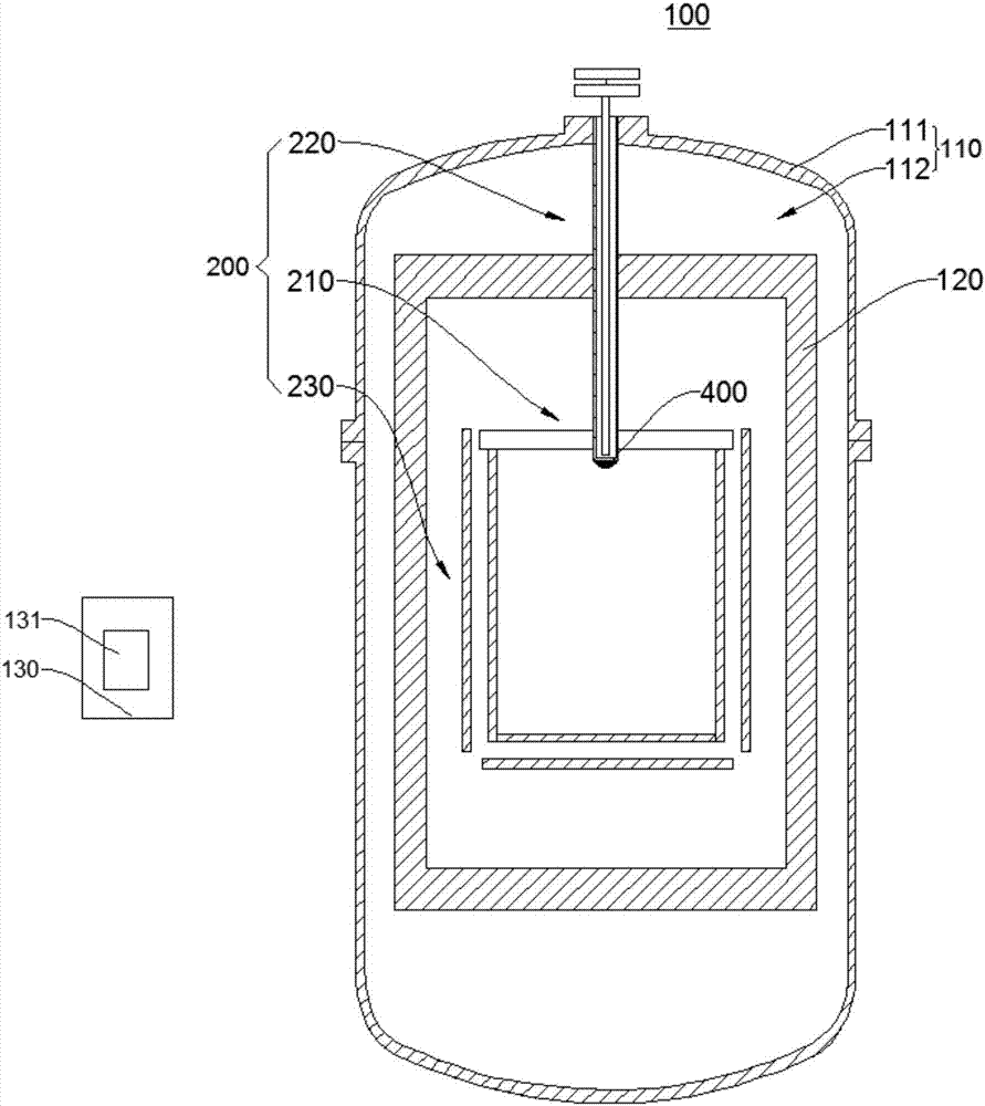 Crystal growth crucible, crystal growth device and crystal growth method