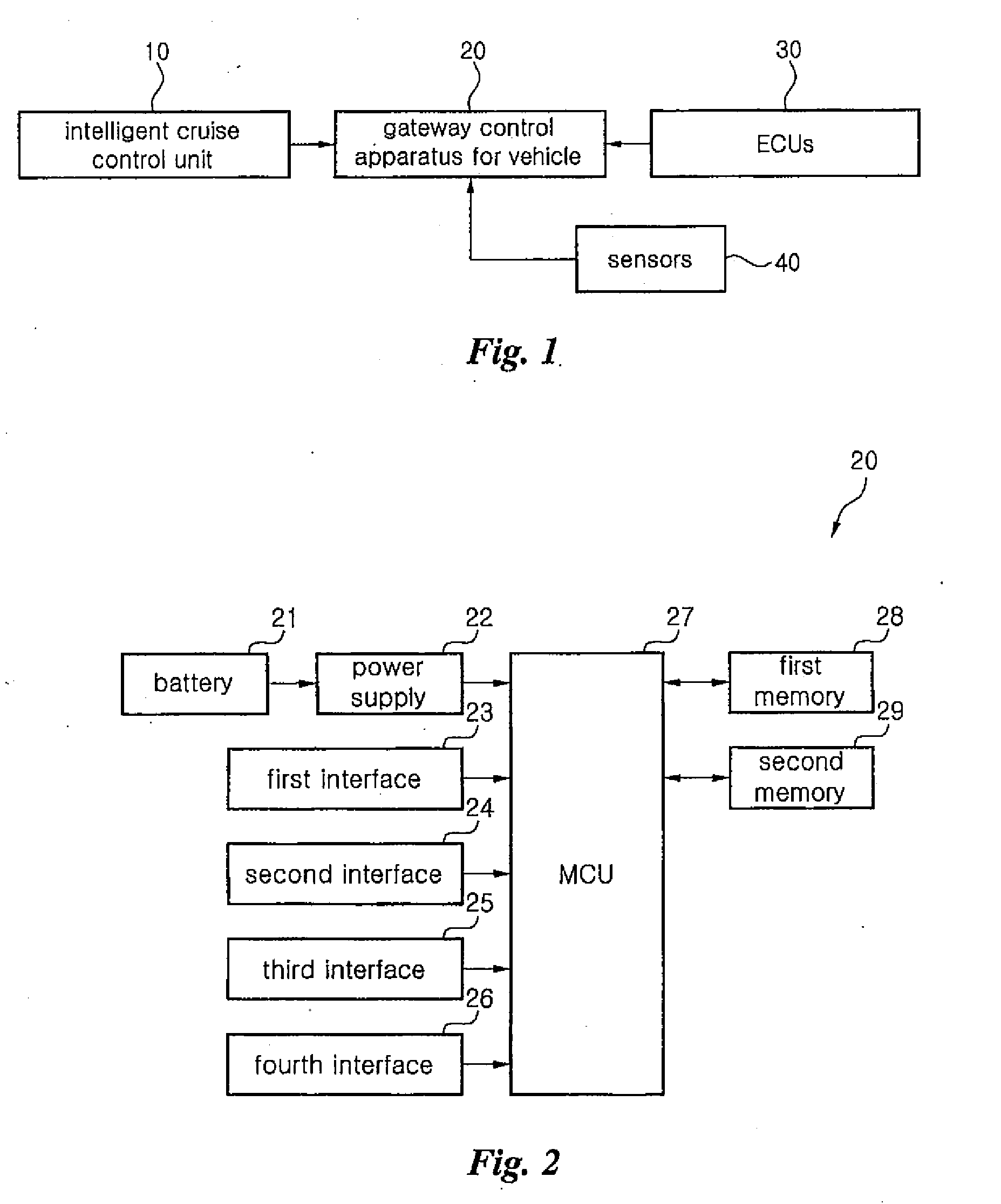 Gateway control apparatus for vehicles and travel information recording method thereof