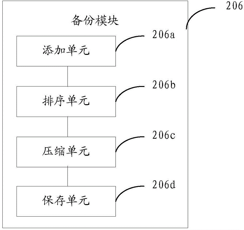 Screen information recording method and apparatus in virtual environment