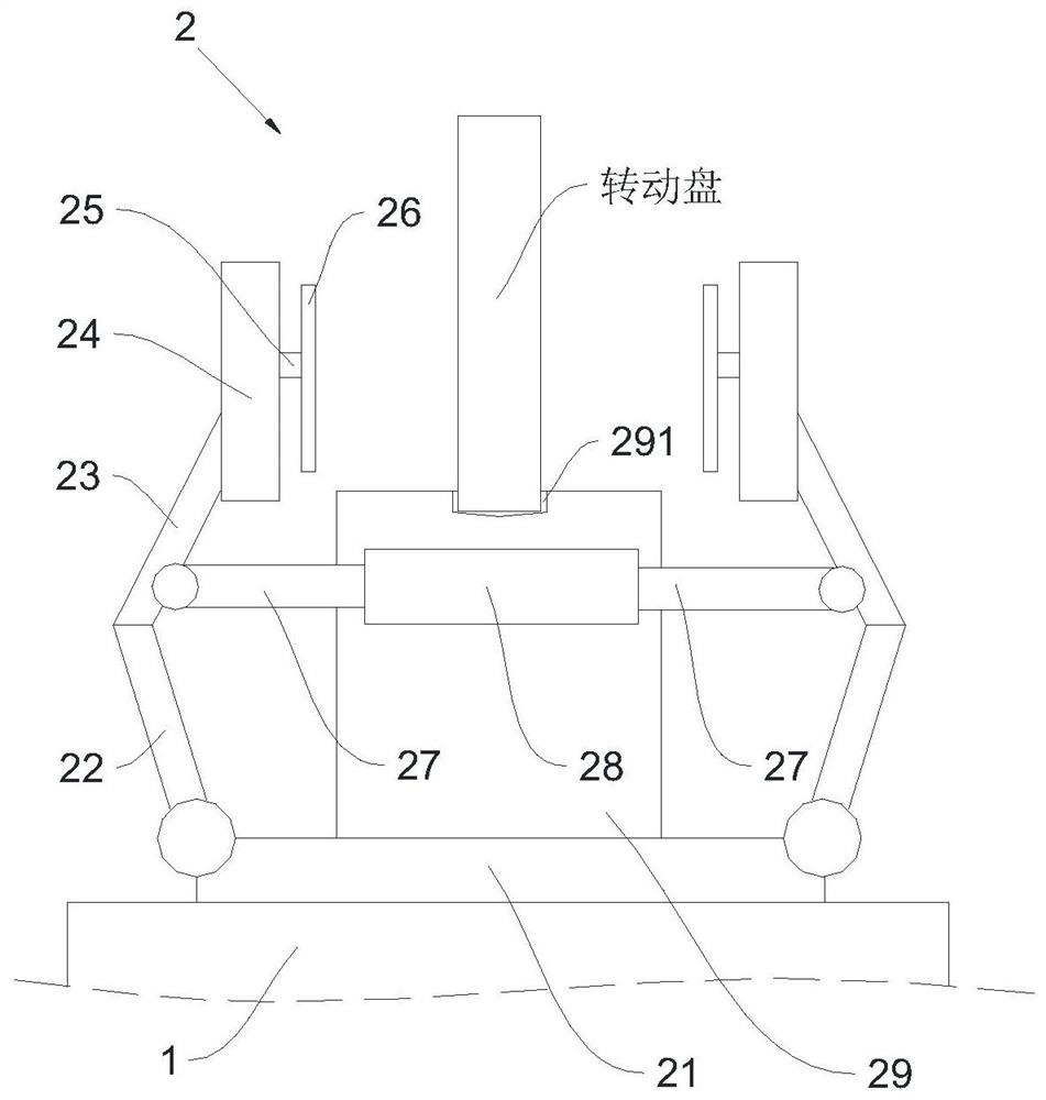 A machine for making and forming a metal rotating disc of a waist twister for the elderly