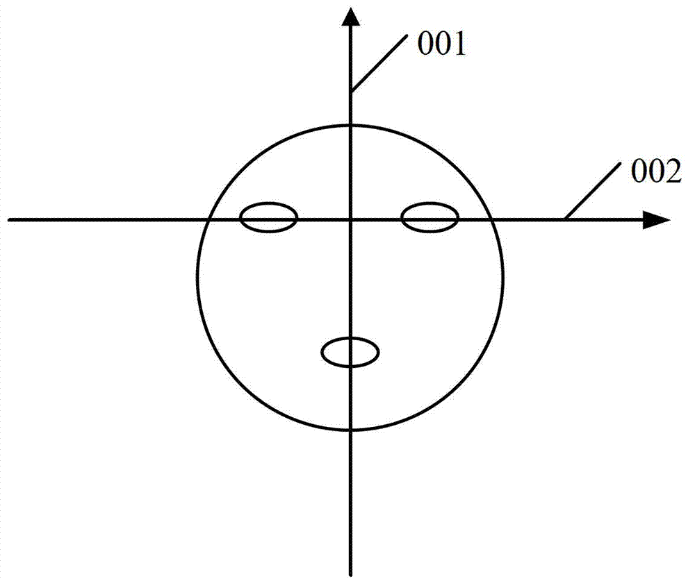 Method of controlling terminal screen to rotate and terminal