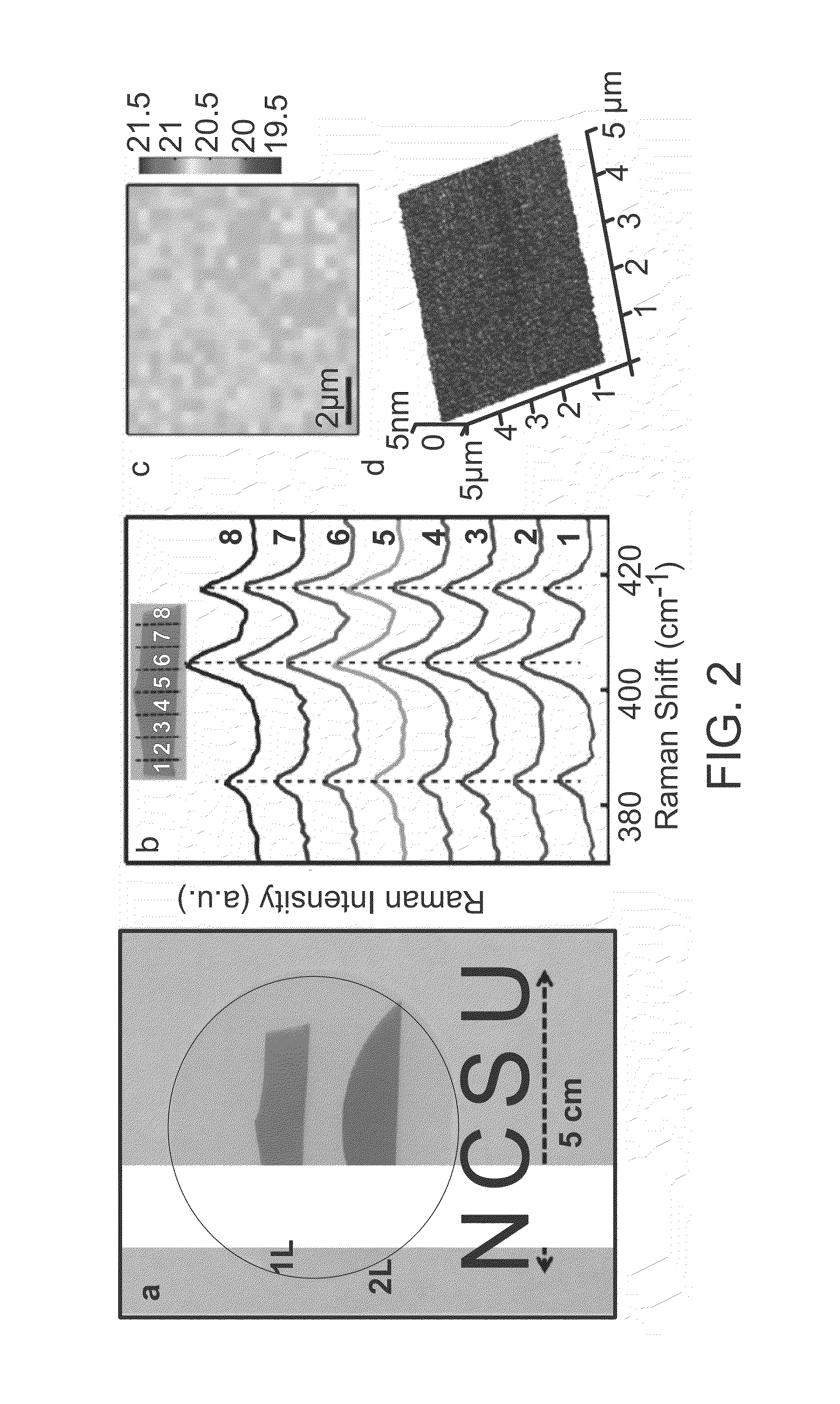 Novel process for scalable synthesis of molybdenum disulfide monolayer and few-layer films