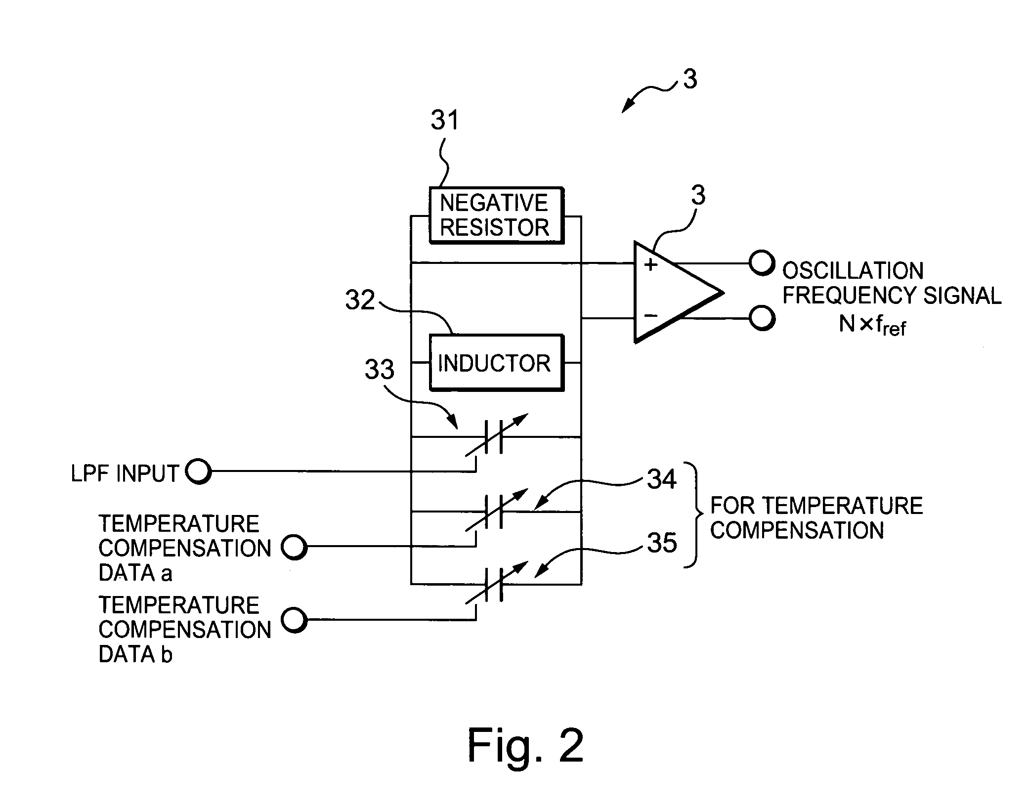 Oscillator circuit with temperature compensation function