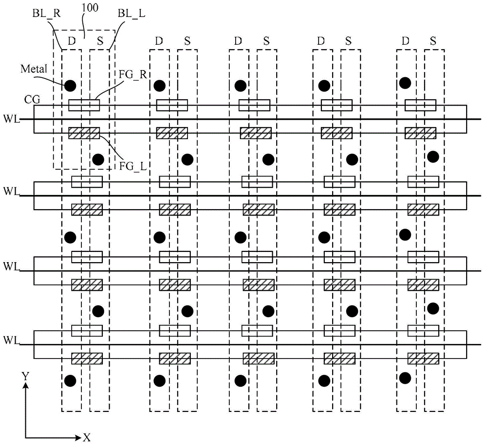 Electrically erasable programmable read-only memory (EEPROM) storage array structure and method for producing same