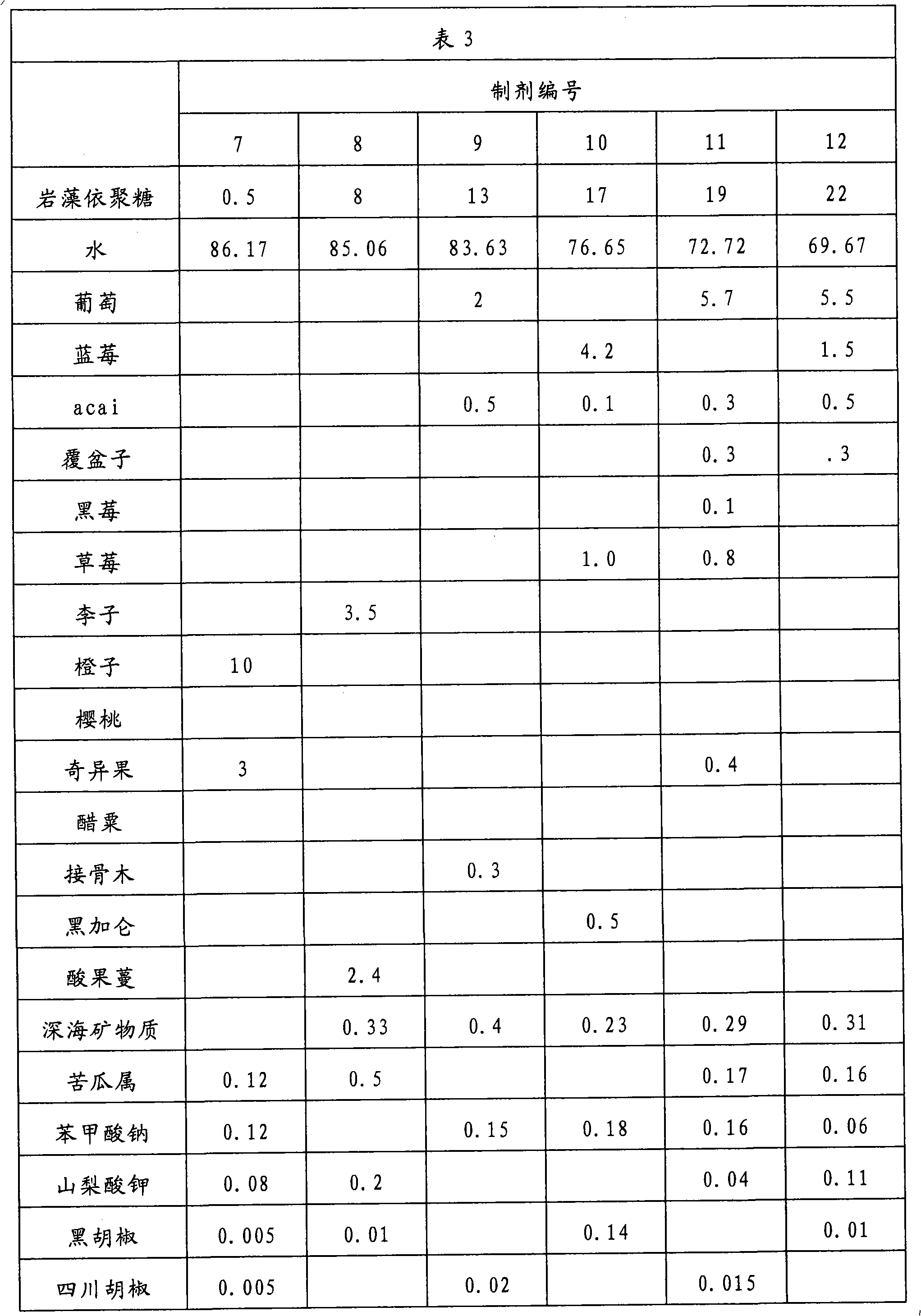 Fucoidan compositions and methods