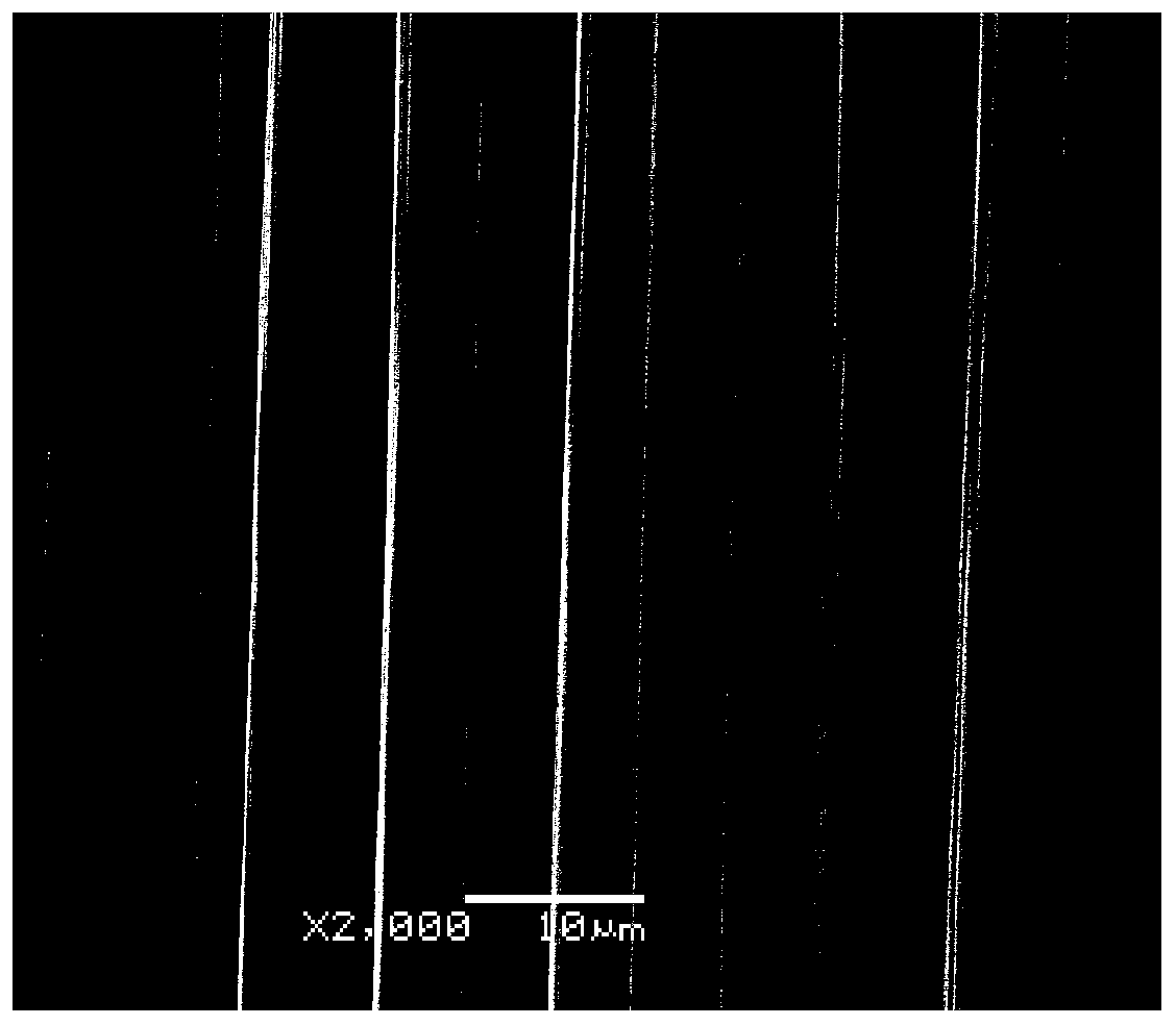 Polyacrylonitrile fiber pre-oxidation method, polyacrylonitrile carbon fiber and preparation method thereof