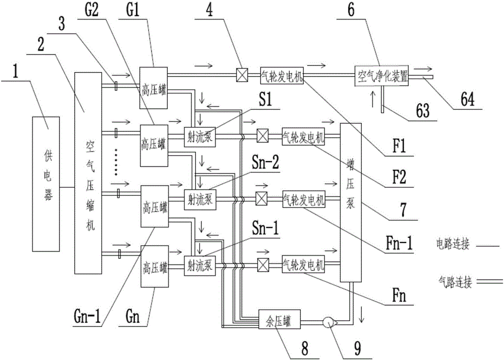 Air-energy-storage efficient energy recycling mechanism