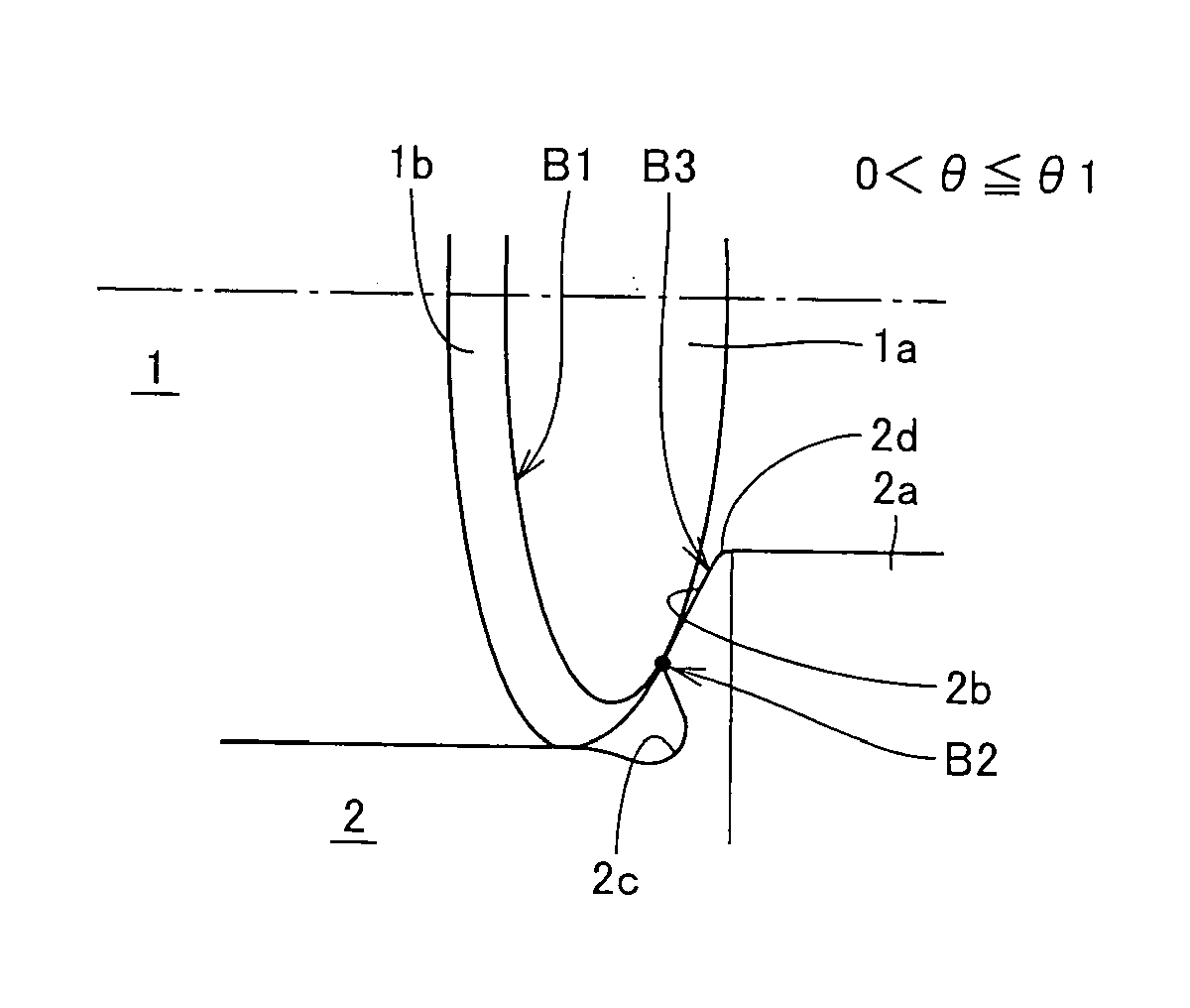 Cylindrical Roller Bearing