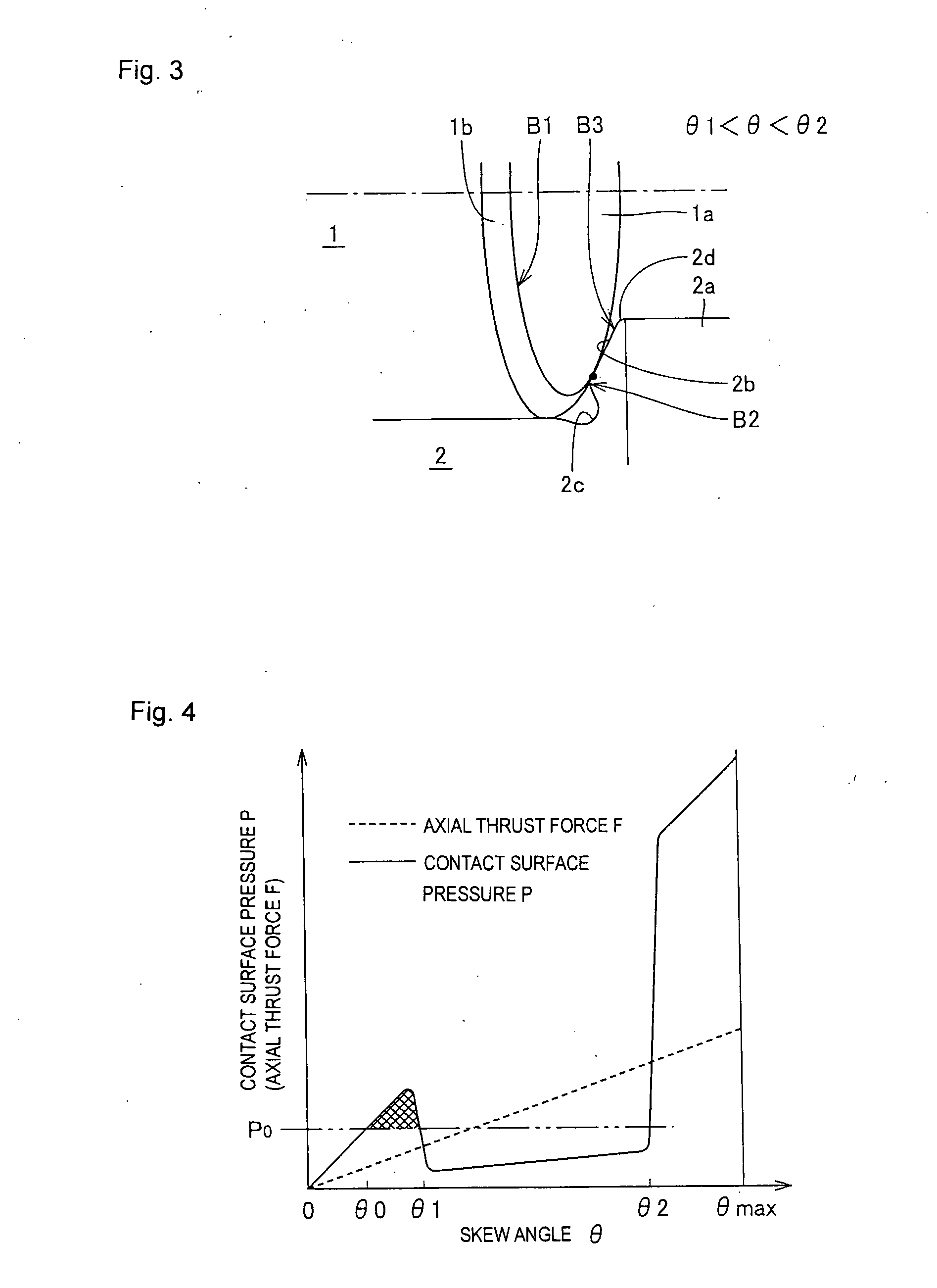 Cylindrical Roller Bearing