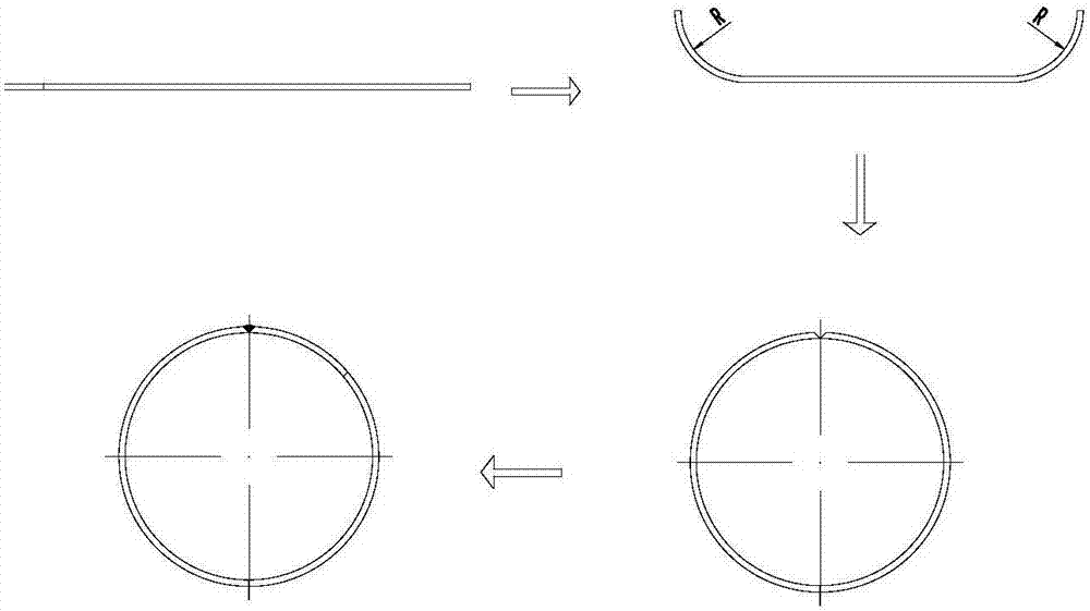 Barrel non-prebending rolling forming process