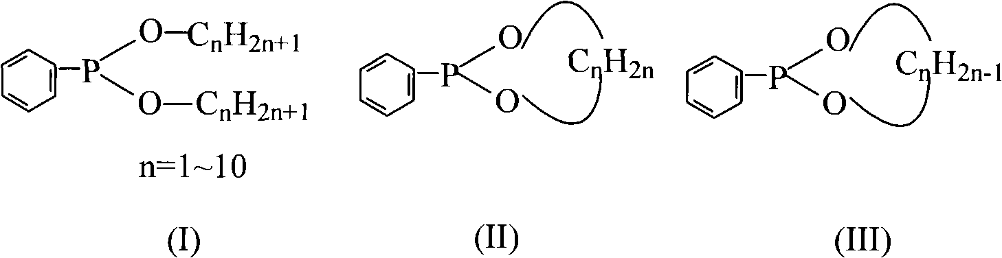 Method for preparing dialkyl phenyl-phosphonite