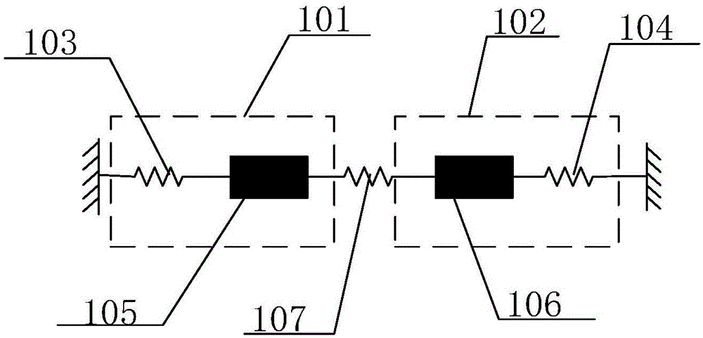 Weakly coupled MEMS resonance type accelerometer based on mode localization effect