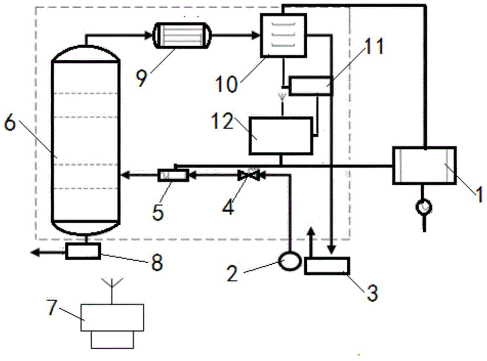 Air foam flooding produced gas on-line inspection apparatus and process