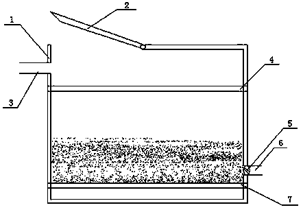 Domestic sewage treating device