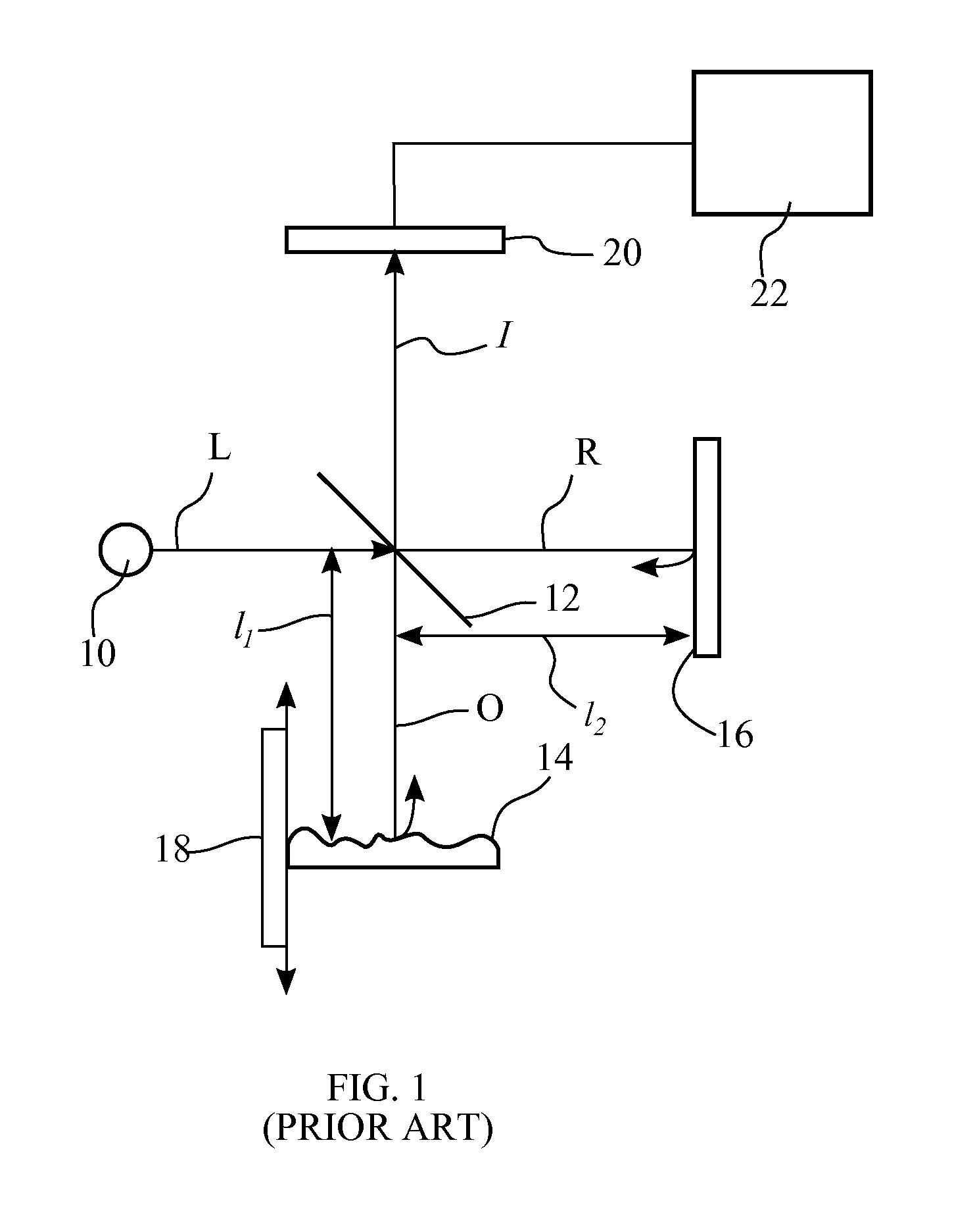 Spectrally controllable light sources in interferometry