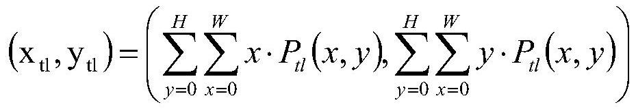 Graph attention target tracking method based on transfer learning-angular point prediction