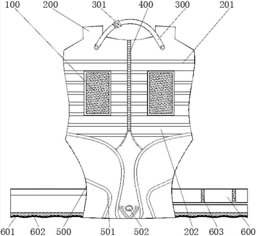 Multifunctional bellyband for patient after hepatobiliary surgery