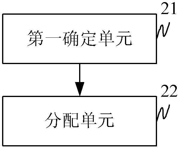 Method and equipment for allocating physical hybrid automatic repeat request (ARQ) indicator channel (PHICH), and user equipment (UE)