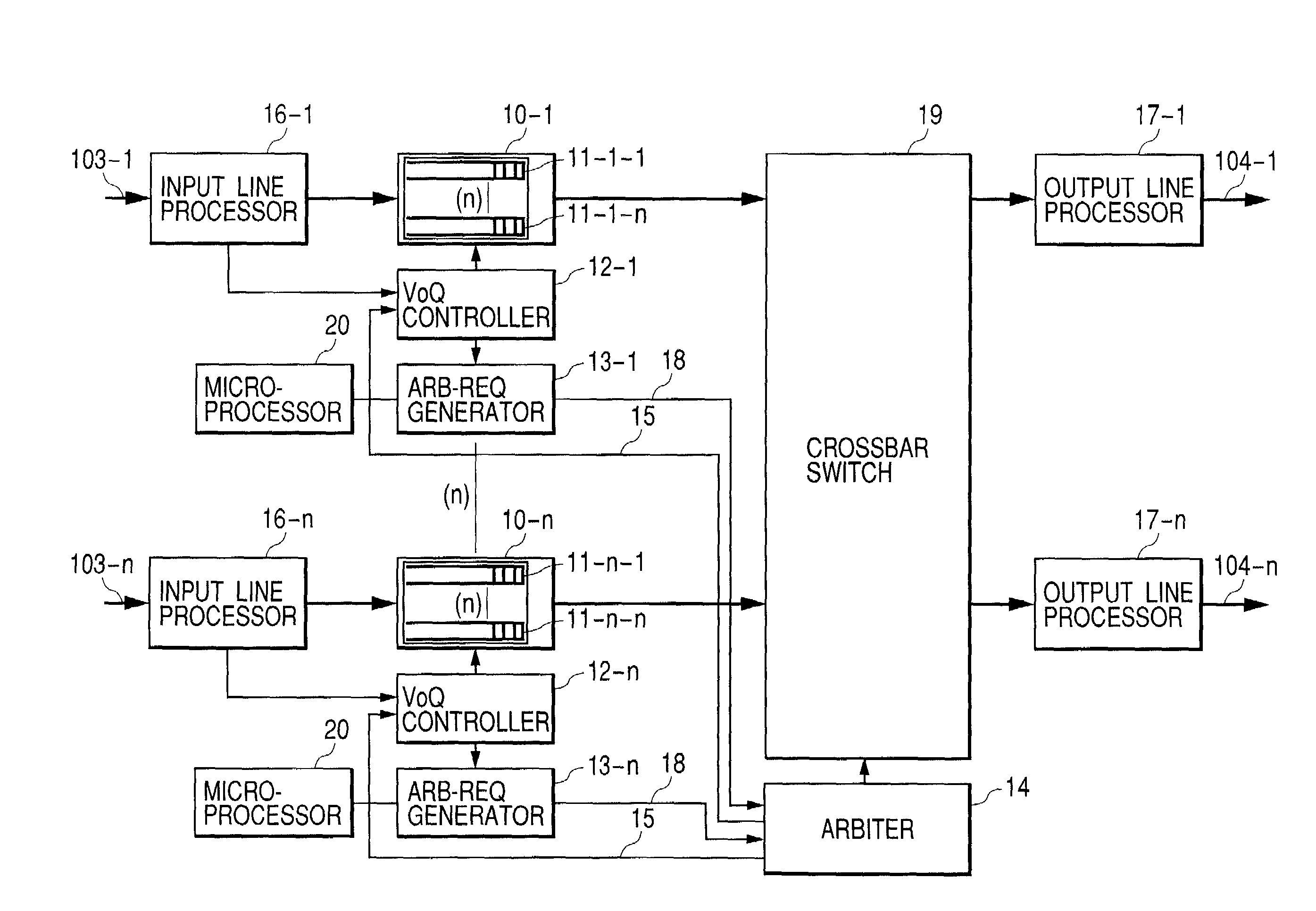 Packet switching system