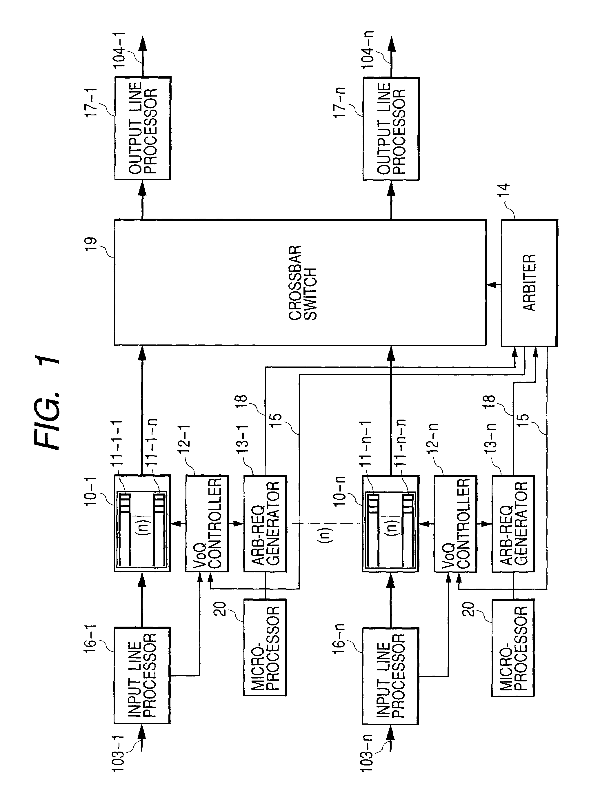 Packet switching system