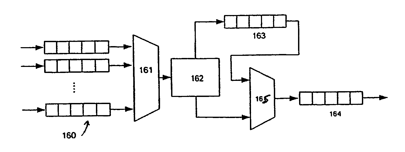 Telecommunication network comprising an SDH/Sonet-subnet, where the GMPLS function is incorporated in a GMPLS software server