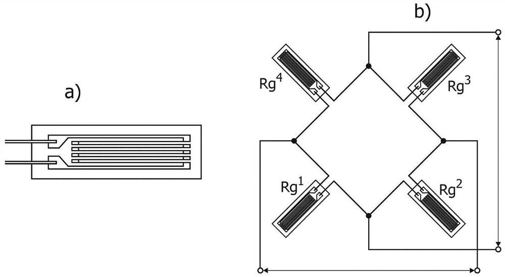 Switched resistor sensor bridge, corresponding system and method