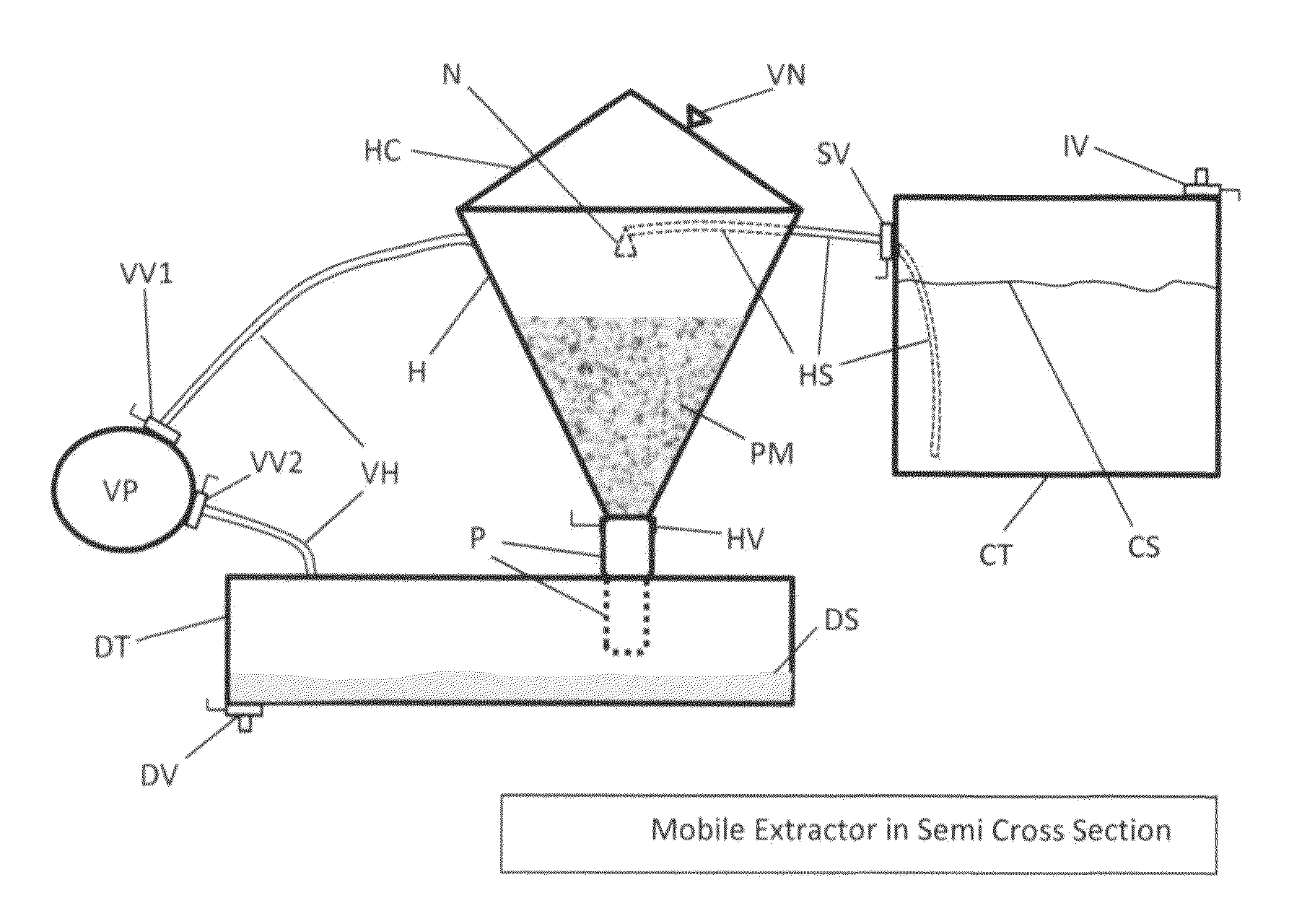 Essential element extractor