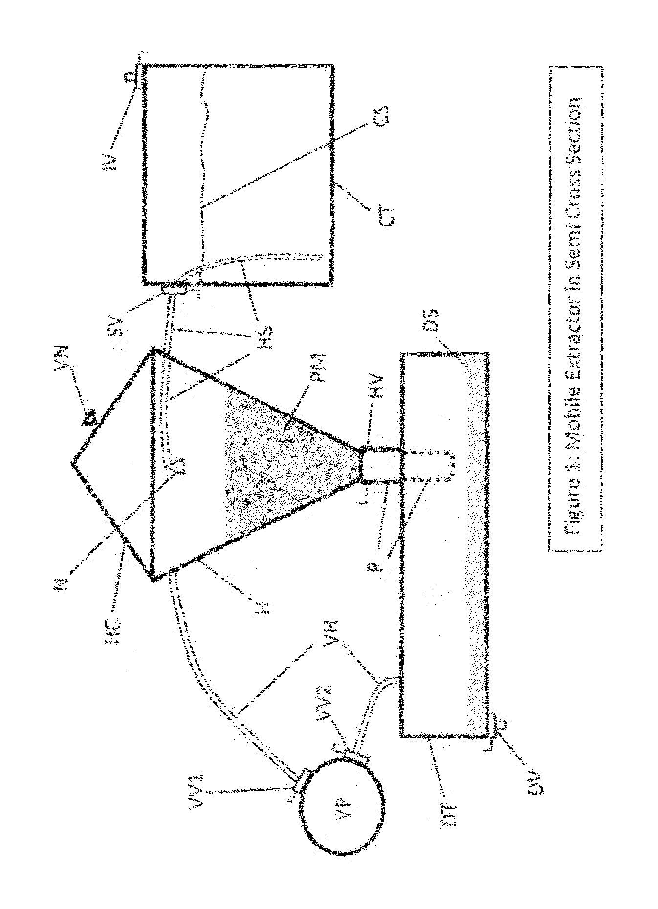 Essential element extractor