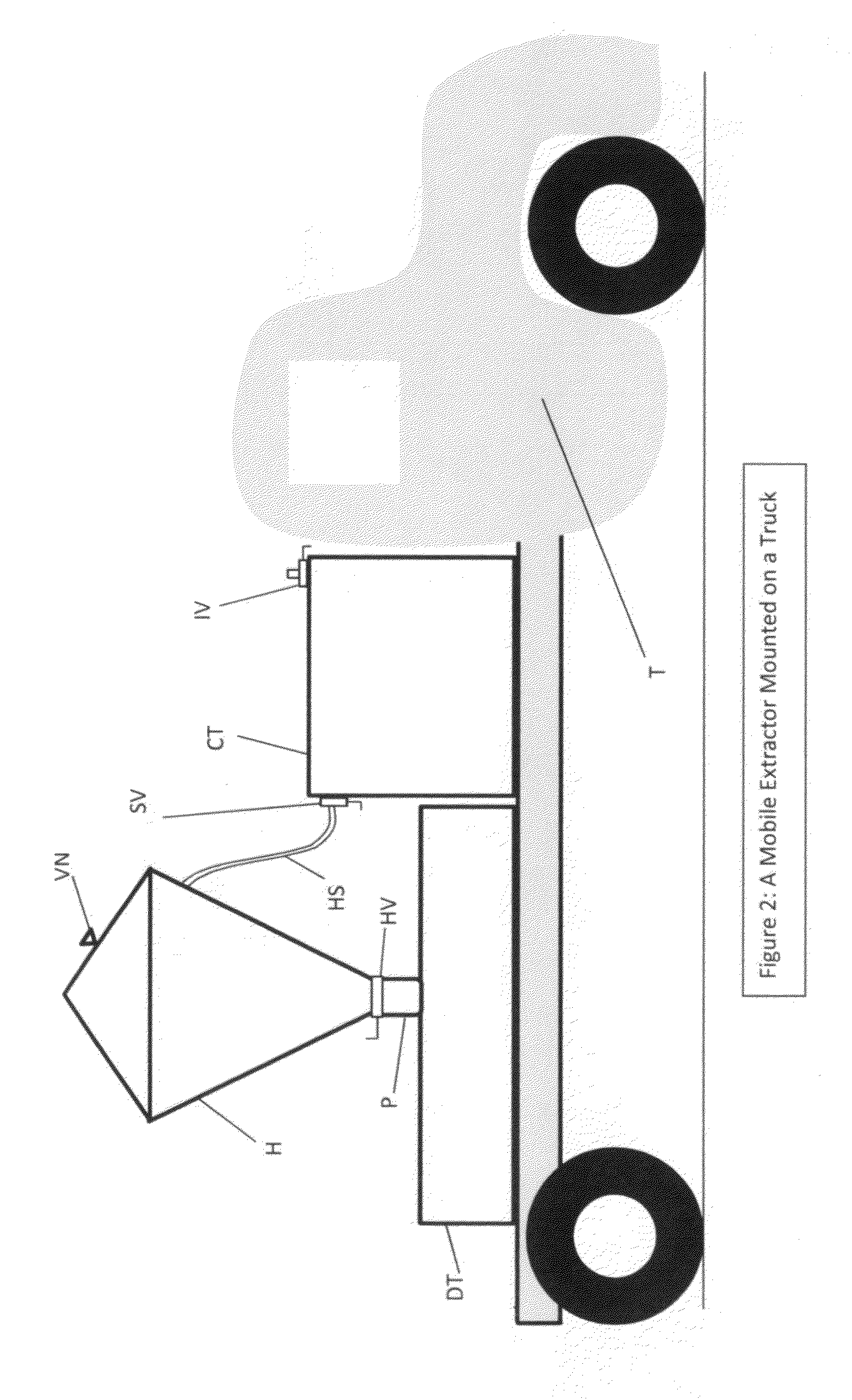 Essential element extractor