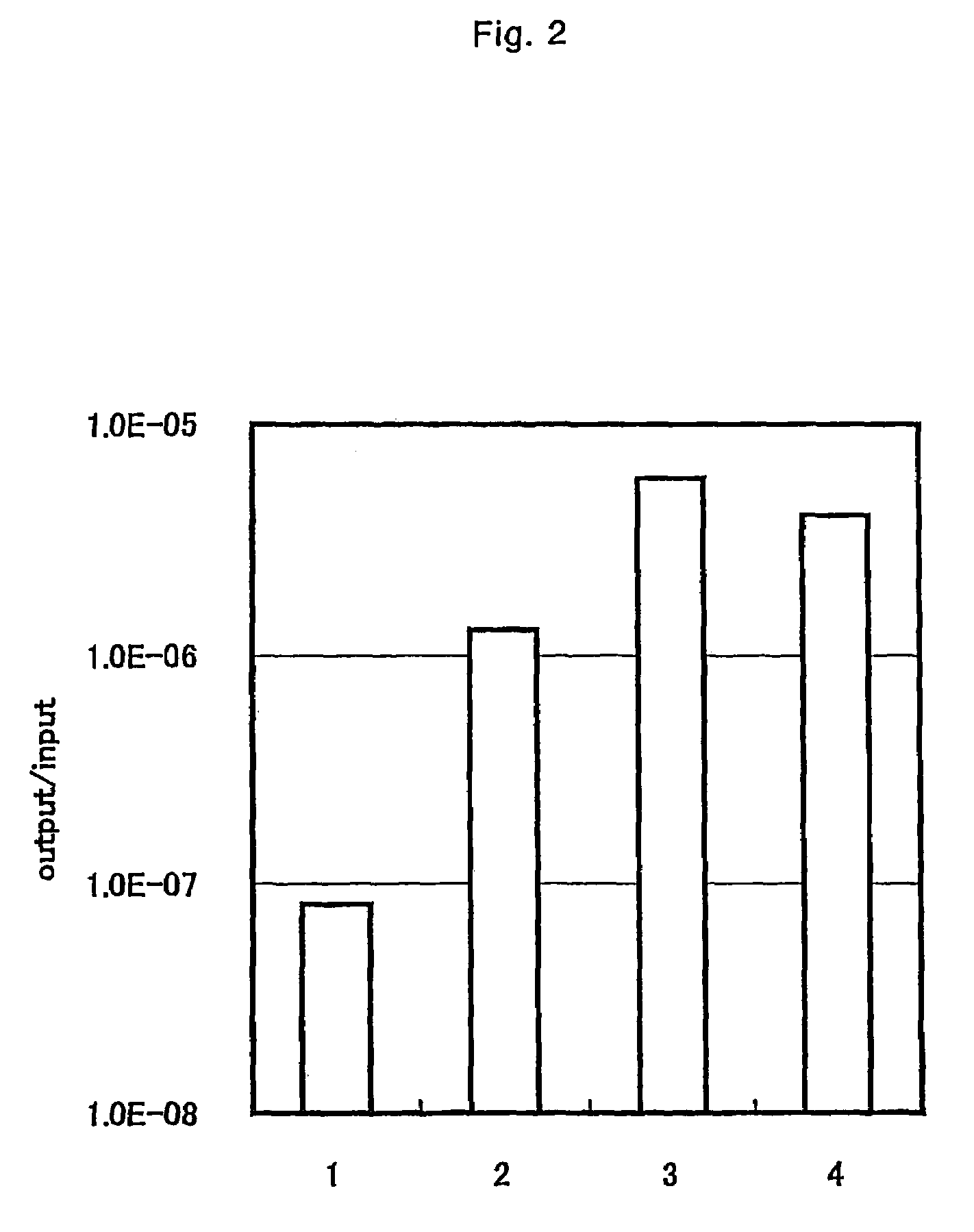 Peptides capable of binding to titanium silver silicone