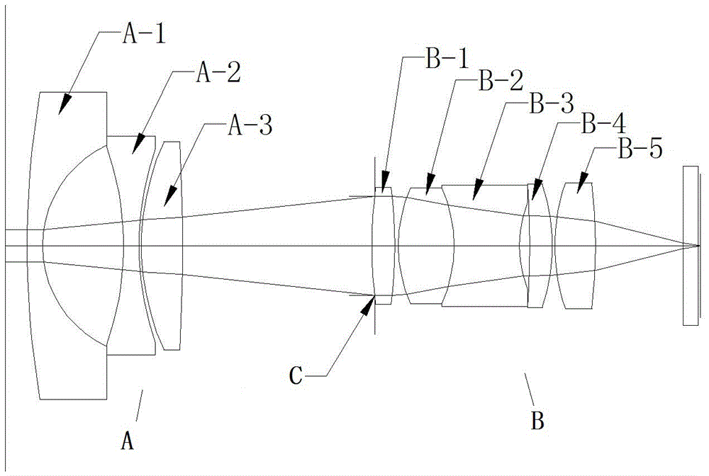 High-contrast high-resolution day and night dual-purpose electric zoom lens and focusing method thereof