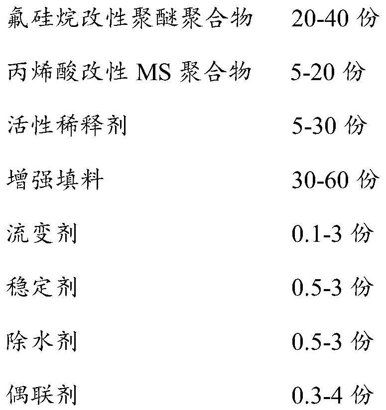 Antifouling silane-modified polyether adhesive and preparation method thereof