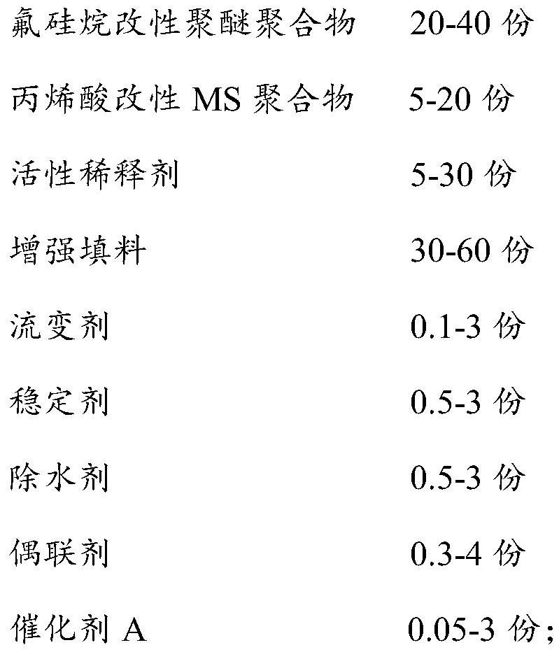 Antifouling silane-modified polyether adhesive and preparation method thereof