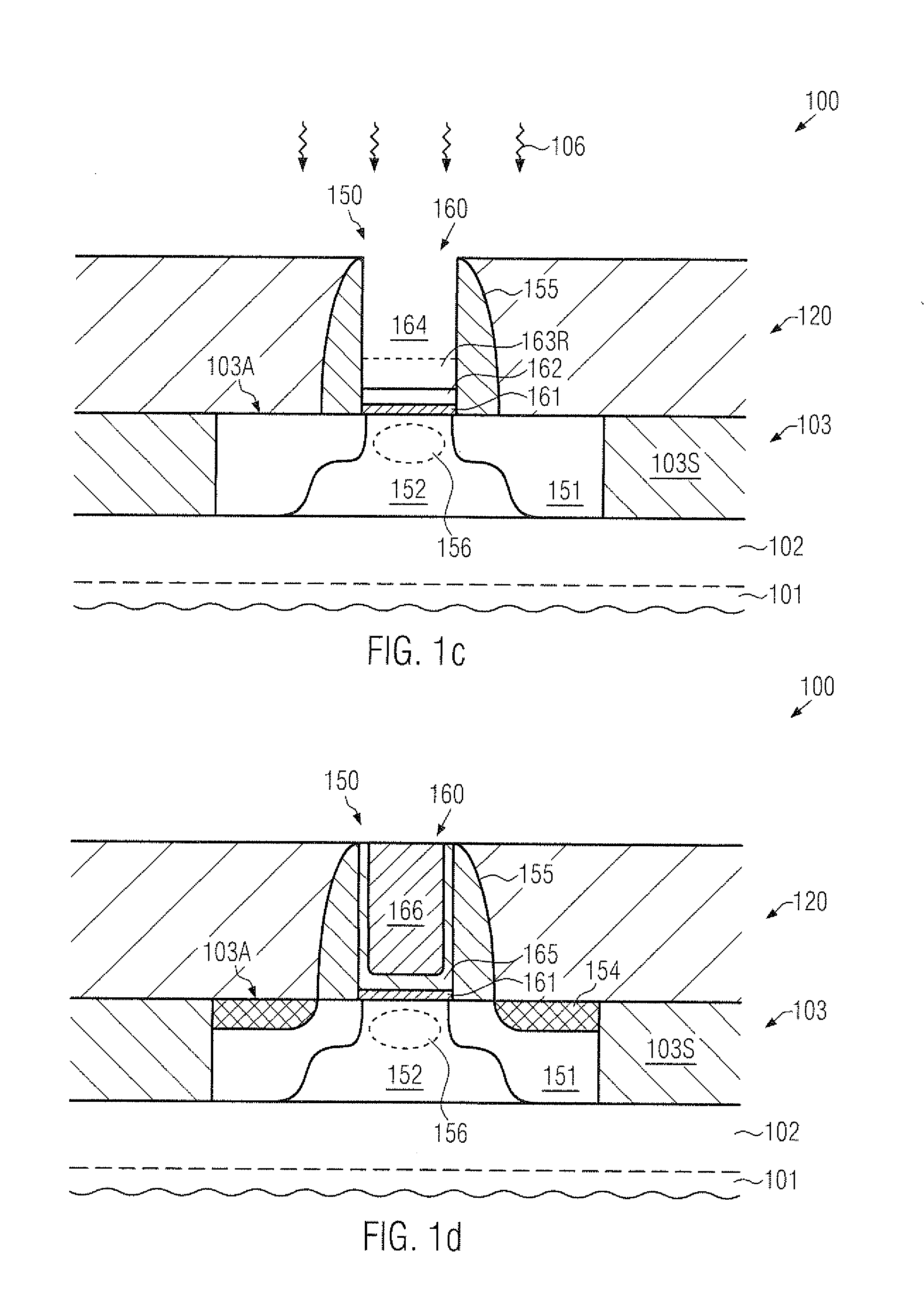 Adjustment of transistor characteristics based on a late well implantation