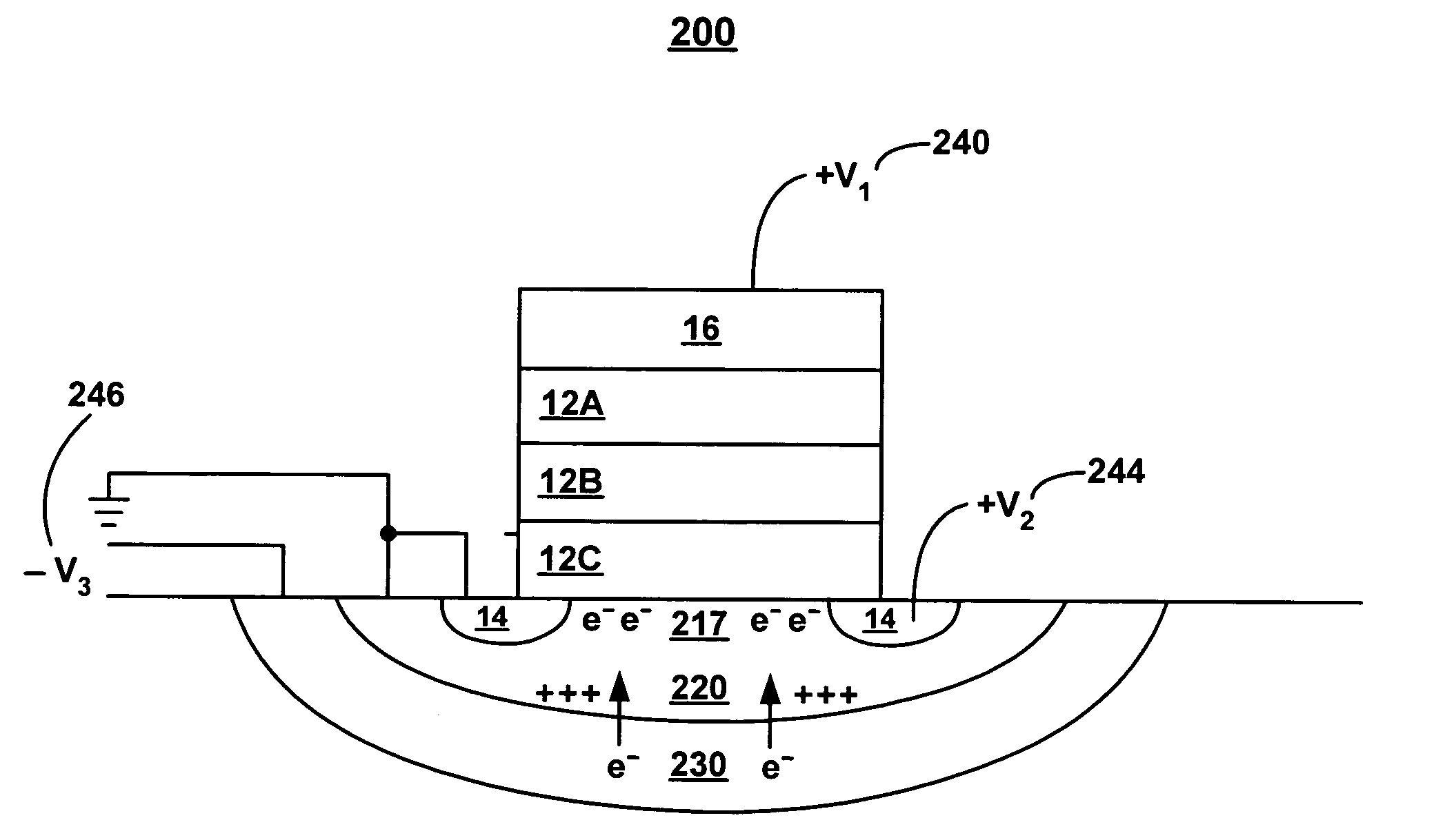 Substrate bias for programming non-volatile memory