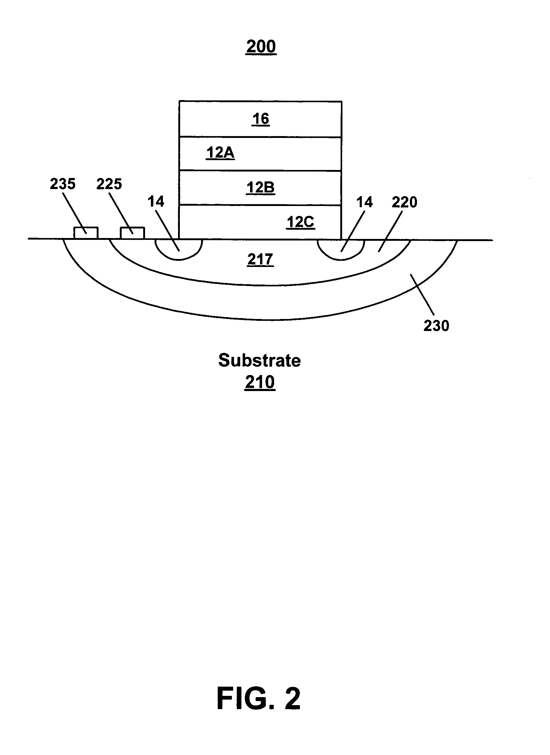 Substrate bias for programming non-volatile memory