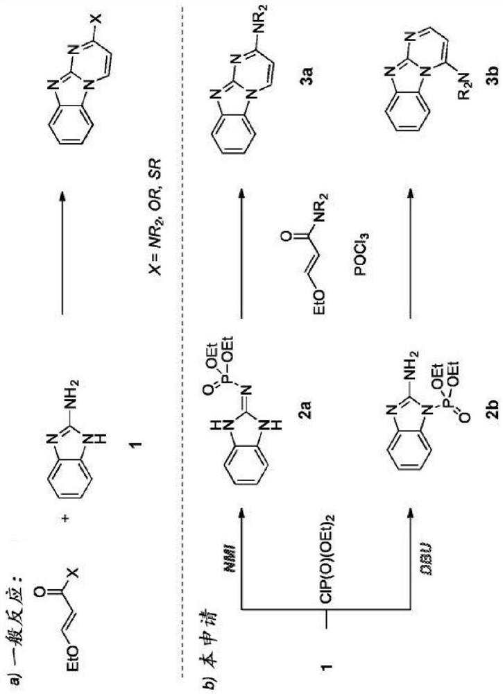 Regioselective synthesis of imidazo [1, 2-a] pyrimidines