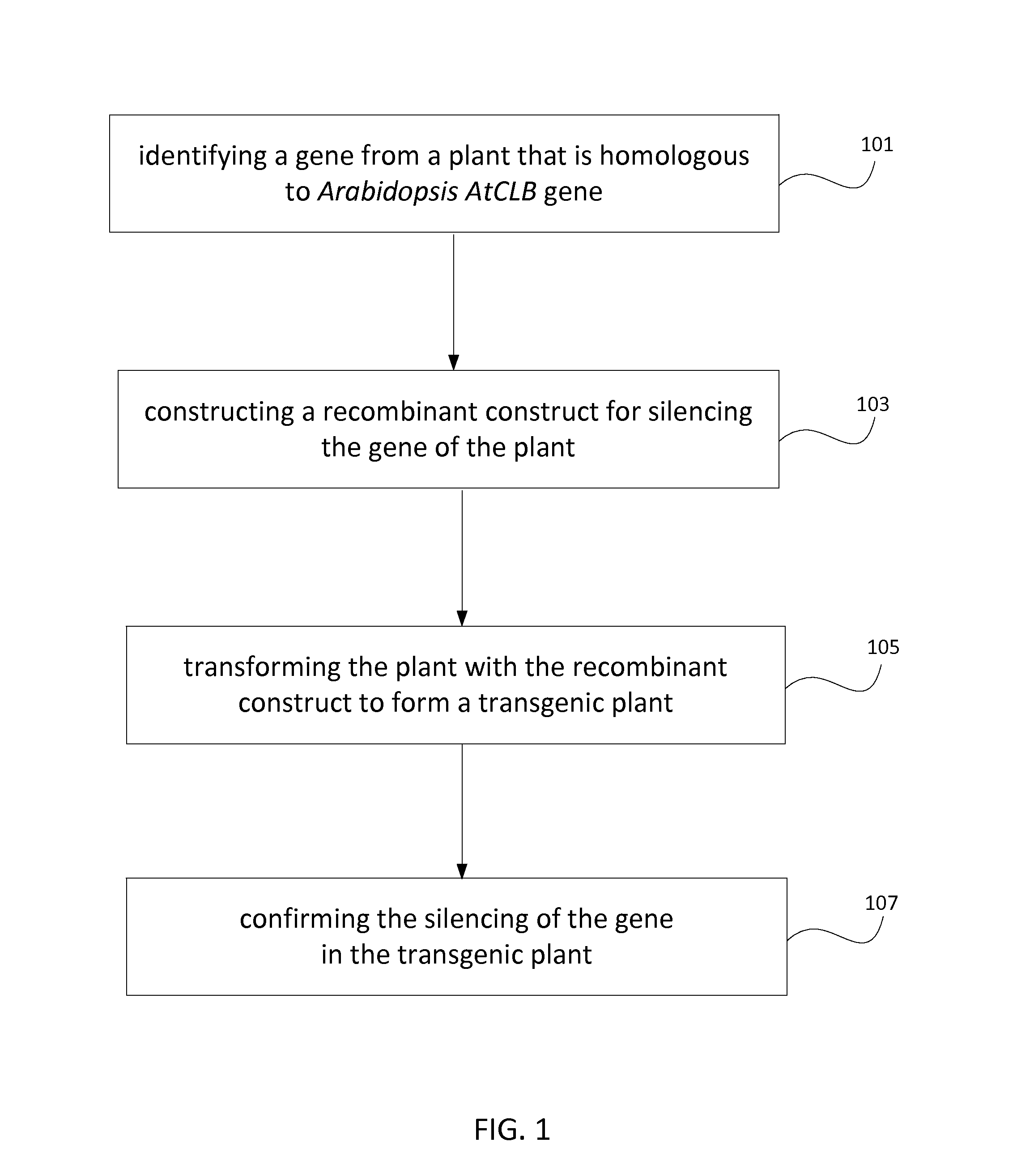 Method for producing stress tolerant transgenic plant by silencing a gene encoding calcium-dependent lipid-binding protein with c2 domain and applications of the same