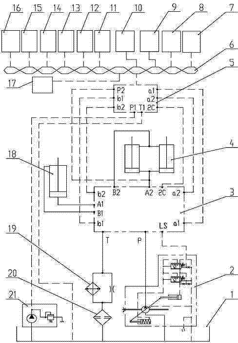 Intelligent bus control system for loader shovel loading